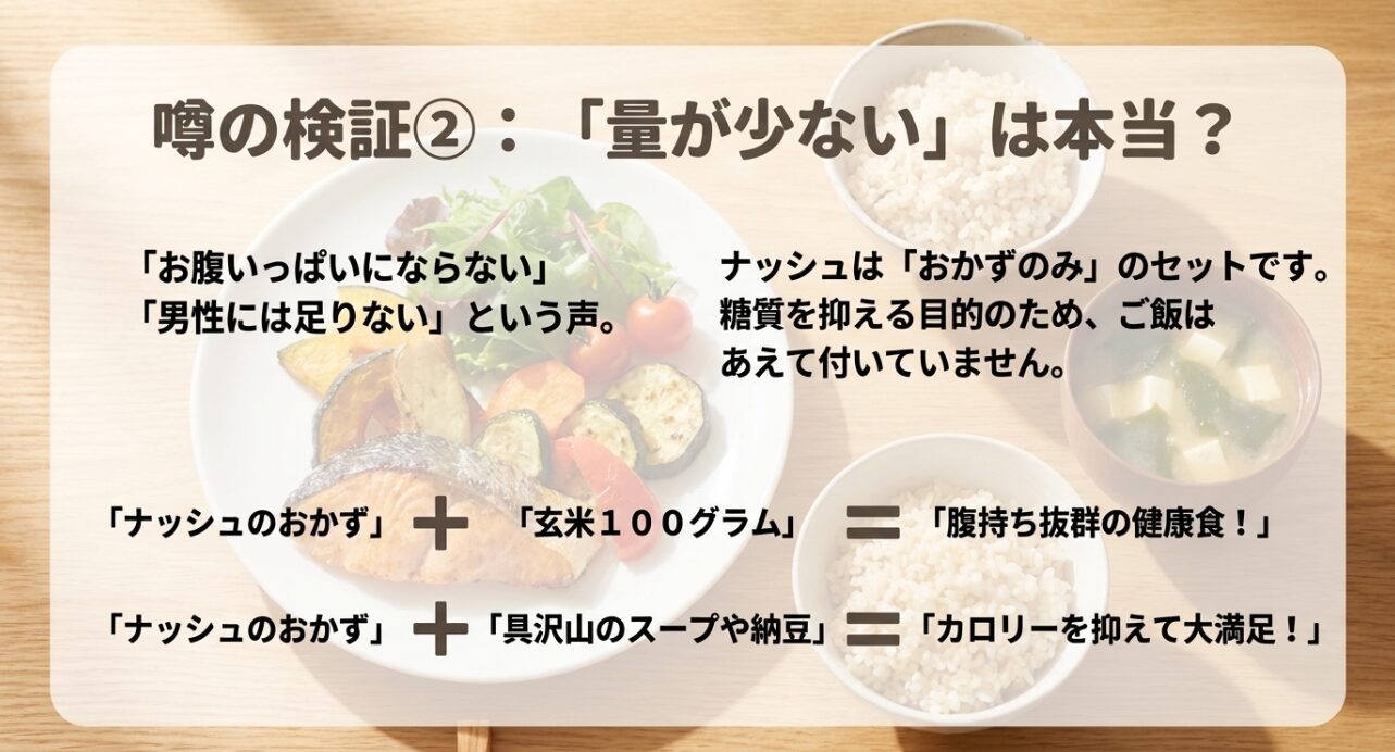 ナッシュのおかずに玄米100グラムや具沢山のスープを組み合わせて満足感を高める方法