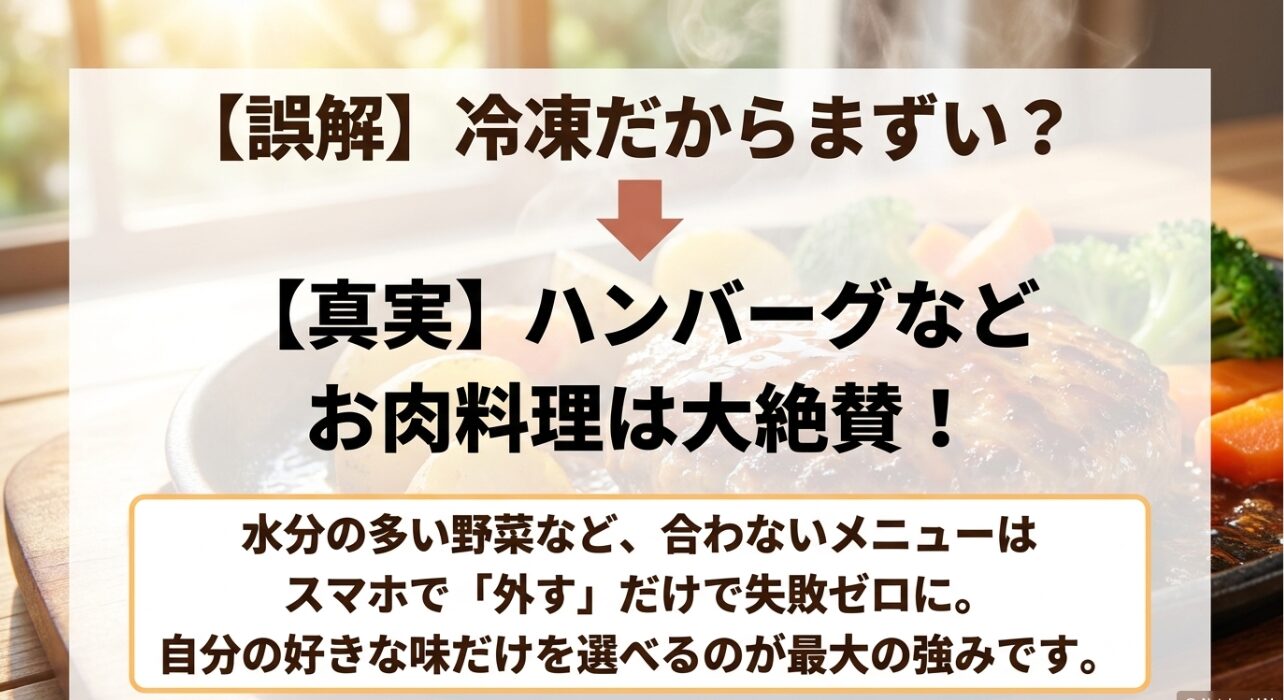 冷凍だからまずいという誤解に対し、肉料理は絶賛されており合わないメニューはスマホで外せることを解説したスライド