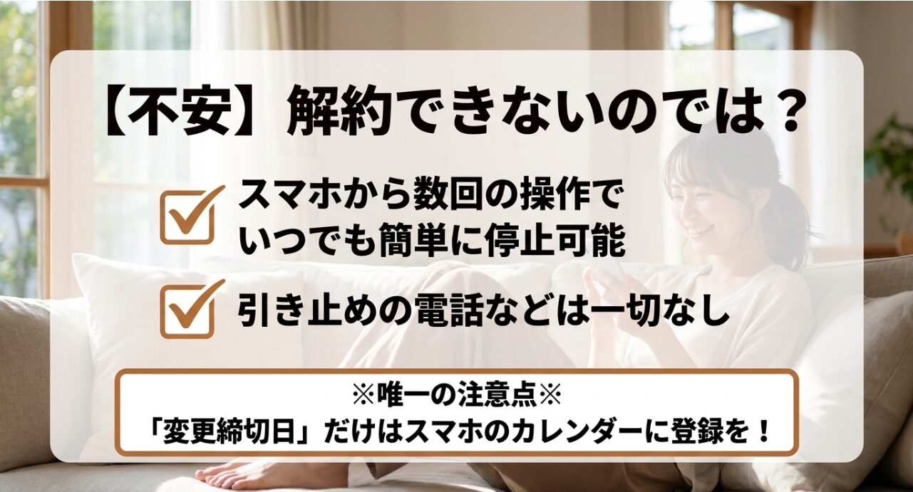 解約できないという不安に対し、スマホで簡単に停止可能であることと変更締切日の注意点を解説したスライド