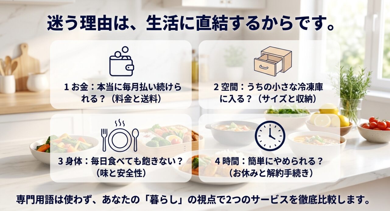 宅配弁当選びで迷う4つの理由。お金(料金と送料)、空間(サイズと収納)、身体(味と安全性)、時間(お休みと解約手続き)の視点で徹底比較