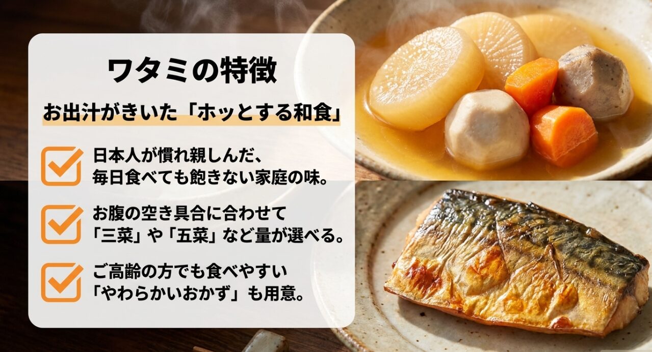 お出汁のきいた和食中心の味付け、三菜・五菜から選べる量、ご高齢の方も食べやすい「やわらかおかず」の紹介。
