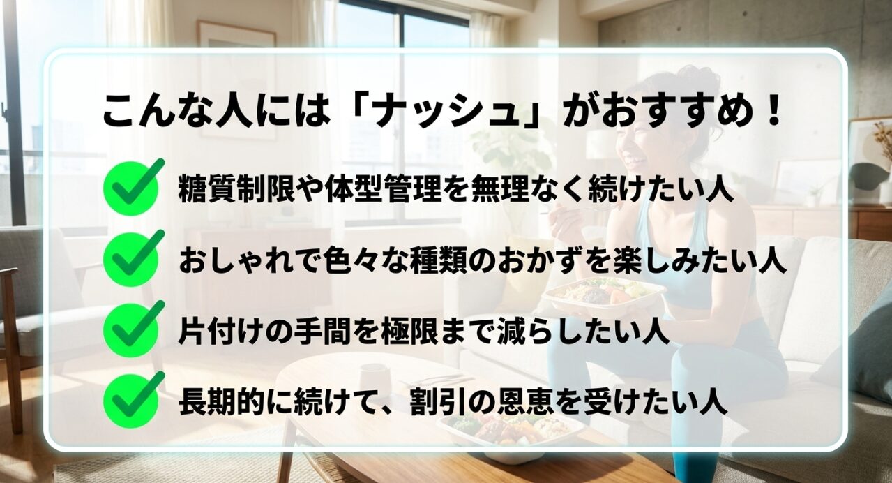 糖質制限・体型管理をしたい人、おしゃれなおかずを楽しみたい人、片付けを楽にしたい人、長期利用で割引を受けたい人へのおすすめ。
