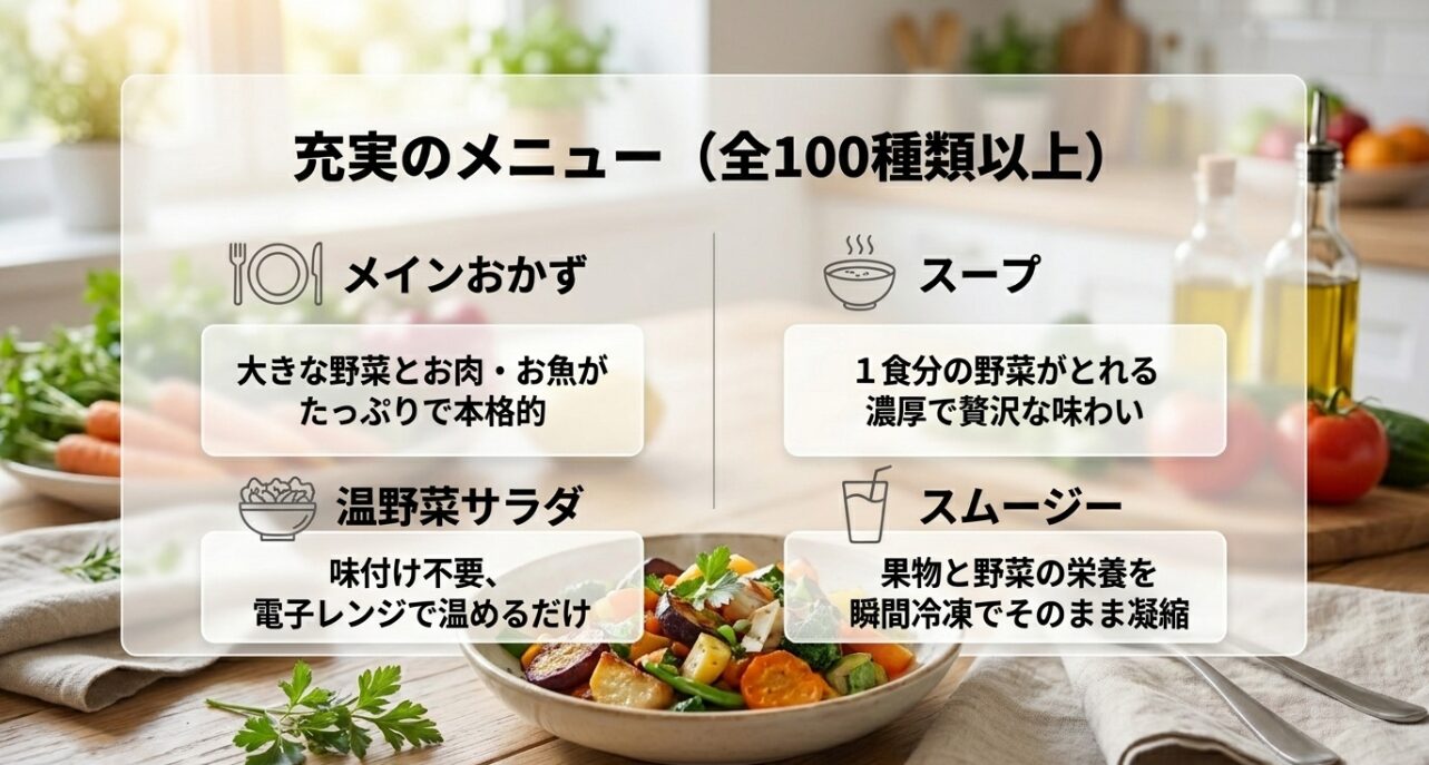 グリーンスプーンの全100種類以上のメニュー。メインおかず、温野菜サラダ、スープ、スムージーの4種類